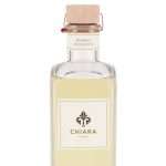 Profumo Ambiente Bianco di Bacco di ChiaraFirenze