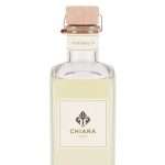 Profumo Ambiente Citronella