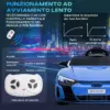 Audi Rs E-Tron Gt Blu Auto Elettrica Per Bambini